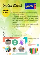 Aperçu - Jeux - Toudou - Loto illustré Corpus 2, Période 1 - Page de couverture