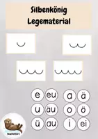 Vorschau - Anderer Materialtyp - Silbenkönige-Legematerial (Selbstlaute, Umlaute, Zwielaute) - Deckblatt