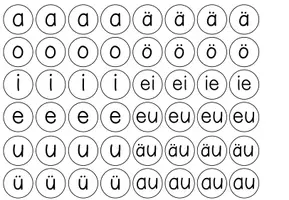 Vorschau - Anderer Materialtyp - Silbenkönige-Legematerial (Selbstlaute, Umlaute, Zwielaute) - Seite 3