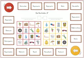 Vorschau - Stationenlernen - Buchstabe R, Freiarbeitsmaterial, Einführung Buchstabe R, 3x Domino, 2x Bingo, 1x Tafel-Bingo, mehrfach differenziert, mit Selbstkontrolle - Seite 3
