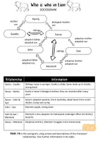 Vorschau - Arbeitsblätter - Who is who / Lion Long Way / Sociogram - Seite 3