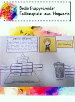 Vorschau - Aufgabenkarten - Bedürfnispyramide: Fallbeispiele aus Hogwarts - Deckblatt