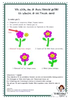 Vorschau - Mal- und Bastelvorlagen - Blumen Muttertagsgeschenk : Fensterbild & Bastelvorlage Kunstunterricht Klasse 1-4 (Muttertag basteln / Happy Flowers / Wiese) - Seite 1