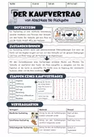 Vorschau - Arbeitsblätter - Der Kaufvertrag: Von Abschluss bis Rückgabe - Seite 2