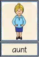 Vorschau - Bildkarten - Family – Bildkarten, Wortkarten und Flashcards | Familie Wortschatz Englisch 5.–6. Klasse - Seite 3