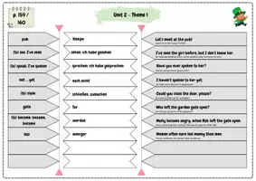 Vorschau - Arbeitsblätter - Vocabulary Sheets - Highlight 7 - Unit 2 - Seite 3