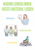 Vorschau - Arbeitsblätter - Afrika-Geografie-Unterrichtsmaterial: Karten, Diagramme & Fallstudien für Sek I - Seite 3