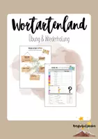 Vorschau - Arbeitsblätter - Wortartenland-Übung & Wiederholung - Deckblatt