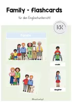 Vorschau - Merkblätter - Family - Flashcards - wordcards - Deckblatt
