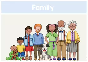 Vorschau - Merkblätter - Family - Flashcards - wordcards - Seite 2