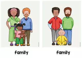 Vorschau - Merkblätter - Family - Flashcards - wordcards - Seite 3