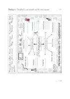 Aperçu - Préparation de séance / Séance complète - Évaluation QLM Temps - Préhistoire - Page 1