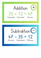 Vorschau - Präsentationen/Tafelbilder - Rechenausdrücke - Addition, Subtraktion, Multiplikation, Division - Seite 2