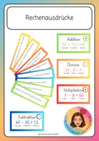 Vorschau - Präsentationen/Tafelbilder - Rechenausdrücke - Addition, Subtraktion, Multiplikation, Division - Deckblatt