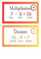 Vorschau - Präsentationen/Tafelbilder - Rechenausdrücke - Addition, Subtraktion, Multiplikation, Division - Seite 3