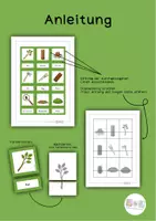 Vorschau - Bildkarten - Training Grundwortschatz - Lesedose Wald (1. - 4. Klasse) - Seite 3