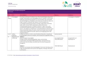 Vorschau - Stundenentwürfe - Ernährung und Nachhaltigkeit: Stationenlernen für Klasse 5–10 - Seite 3