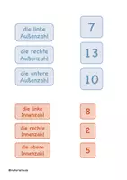 Vorschau - Präsentationen/Tafelbilder - Wortspeicher Rechendreiecke Tafelmaterial zwei Druckvorlagen - Seite 2