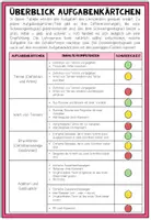 Vorschau - Stationenlernen - Terme ohne Potenzen üben | differenziertes Stationenlernen & Lerntheke 7.–8. Klasse - Seite 3