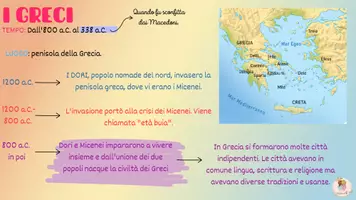 anteprima - Schede informative - I GRECI-MACEDONI-PERSIANI. UN VIAGGIO TRA MITI, BATTAGLIE E CONQUISTE. - Pagina 1