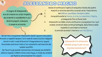 anteprima - Schede informative - I GRECI-MACEDONI-PERSIANI. UN VIAGGIO TRA MITI, BATTAGLIE E CONQUISTE. - Pagina 3