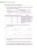 Vorschau - Stundenentwürfe - Definitionen und Kenngrößen mechanischer Schwingungen - Deckblatt