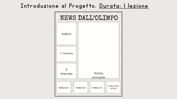 anteprima - Materiale interattivo - Alla scoperta dei GRECI: tra Dei e democrazia! 🏛️ - Pagina 2