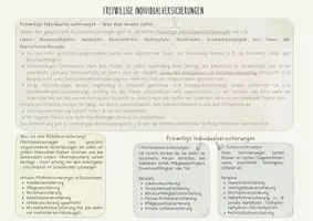 Vorschau - Merkblätter - Finanzielle Absicherung von Risiken Freiwillige Individualversicherungen - Deckblatt