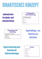 Vorschau - Unterrichtsreihen - Mathematik Abschlussprüfung Algebra – Aufgaben & Lösungen SEK I - Seite 2