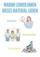 Vorschau - Unterrichtsreihen - Mathematik Abschlussprüfung Algebra – Aufgaben & Lösungen SEK I - Seite 3