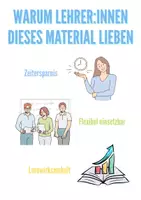 Vorschau - Unterrichtsreihen - Exponentielles Wachstum & Potenzgesetze – Mathe SEK I - Seite 3