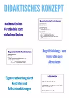 Vorschau - Unterrichtsreihen - Funktionen verstehen: Linear, Quadratisch & Exponentiell – SEK I - Seite 2