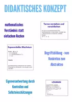 Vorschau - Unterrichtsreihen - Algebra Wiederholung Schuljahresende – mit Tests & Lösungen (SEK I) - Seite 2