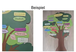 Vorschau - Mal- und Bastelvorlagen - Unser eigener Sprachenbaum - Mehrsprachigkeit - Seite 1