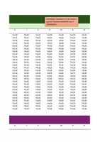 Vorschau - Anderer Materialtyp - Mini-Klassenbuch / anpassbare Notenliste in Excel - Seite 3