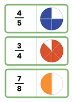 Vorschau - Spiele - Brüche Domino mit Kreismodelle spielerisch üben (5./6. Klasse) | Brüche lesen und zuordnen - Seite 2