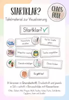 Vorschau - Anderer Materialtyp - Startklar? - Visualisierung für die Grundschule - Deckblatt