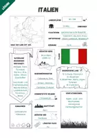 Vorschau - Arbeitsblätter - Italien Steckbrief mit Lösung - Seite 2