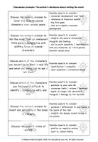 Vorschau - Arbeitsblätter - Discussion prompts: "The Vanishing Half" (novel by Brit Bennett) - Seite 2