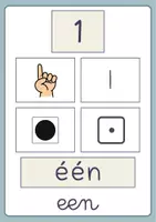 Voorbeeld - Getallenposter 1 tot 10 - Pagina 1