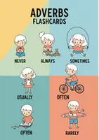 Vorschau - Spiele - Englische Adverbien Flashkarten - Flashcards about adverbs - Deckblatt