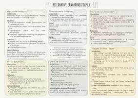 Vorschau - Merkblätter - Alternative Ernährungsformen - Deckblatt