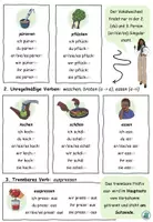 Vorschau - Arbeitsblätter - Verbformen "Was kann ich mit Obst und Gemüse tun?" DaZ / DaF / Deutsch - Seite 2