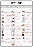Vorschau - Arbeitsblätter - Scotland Vocabulary Worksheet - Solutions Included - Seite 3