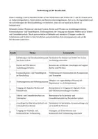 Vorschau - Unterrichtsreihen - Arbeits- und Wirtschaftskompetenz vor der Berufsschule - Deckblatt