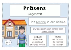 Vorschau - Präsentationen/Tafelbilder - Zeitformen Tafelmaterial - Seite 2