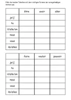 Vorschau - Arbeitsblätter - Jeu: Unregelmäßige Verben (avoir, être, aller, faire, vouloir, pouvoir) - Seite 3