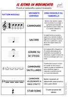 anteprima - Materiale interattivo - Suona il ritmo! - Pagina 1