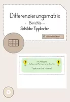 Vorschau - Stundenentwürfe - Differenzierungsmatrix Berichte - Schilder Tippkarten - Deckblatt