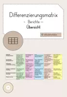 Vorschau - Stundenentwürfe - Differenzierungsmatrix Berichte - Übersicht - Deckblatt